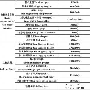 18/22挖掘機