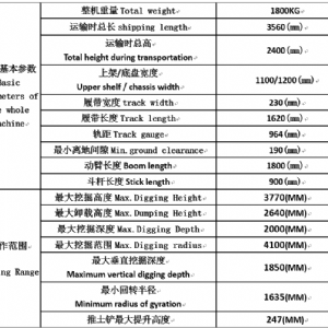 18/22挖掘機