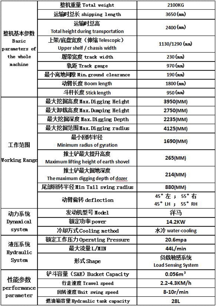 履帶22型