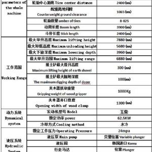 100型輪式抓木機