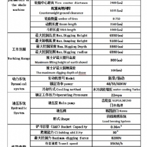 75型輪式挖掘機(jī)