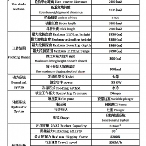 95型輪式挖掘機